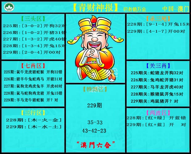 229期青财神[图]
