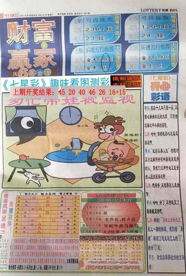 229期七星彩图(高清)[图]