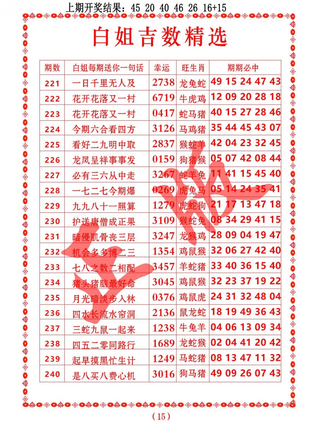 229期白姐吉数精选[图]