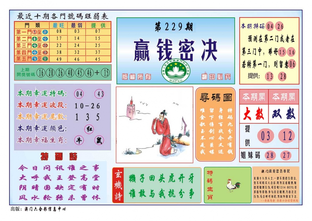 229期赢钱秘诀[图]