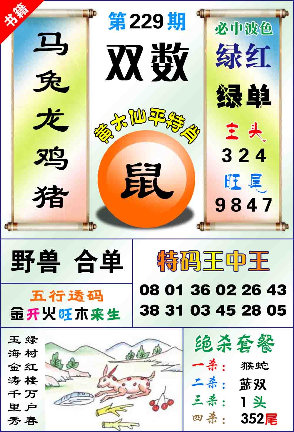 229期澳门平特王中正[图]