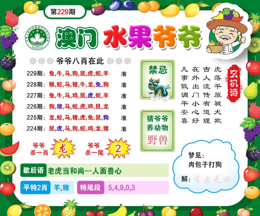 229期水果爷爷[图]