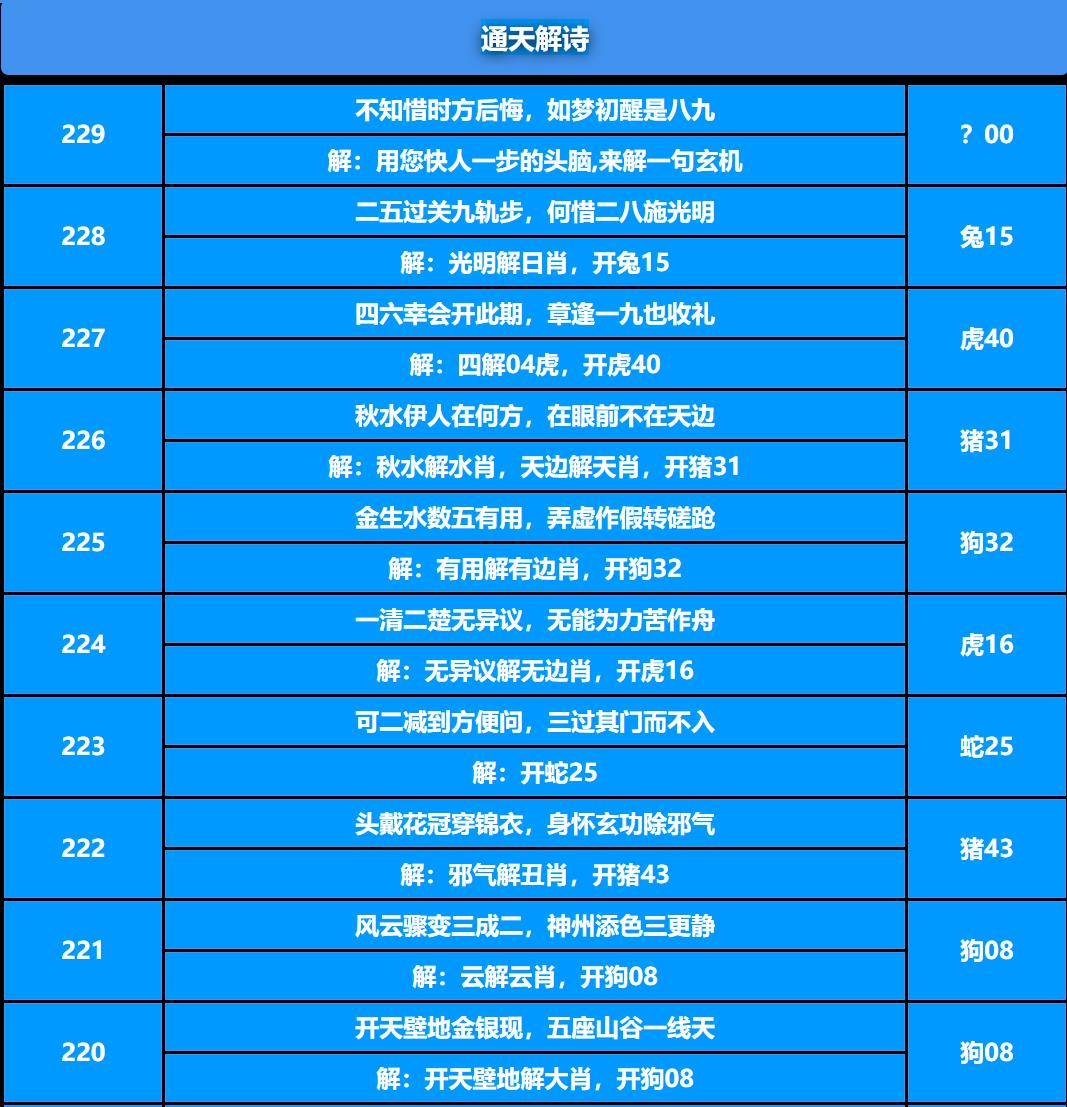 229期通天解诗[图]
