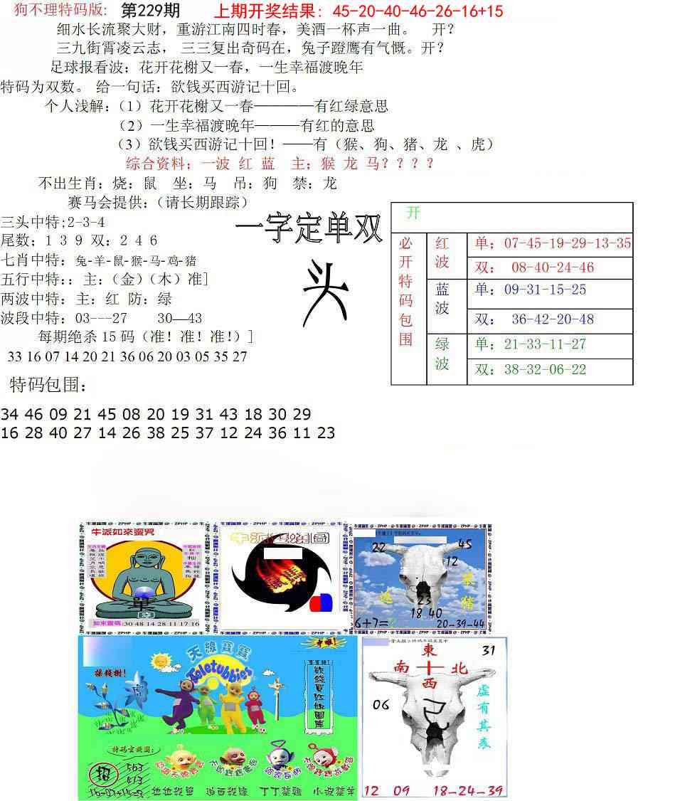 229期狗不理特码报[图]