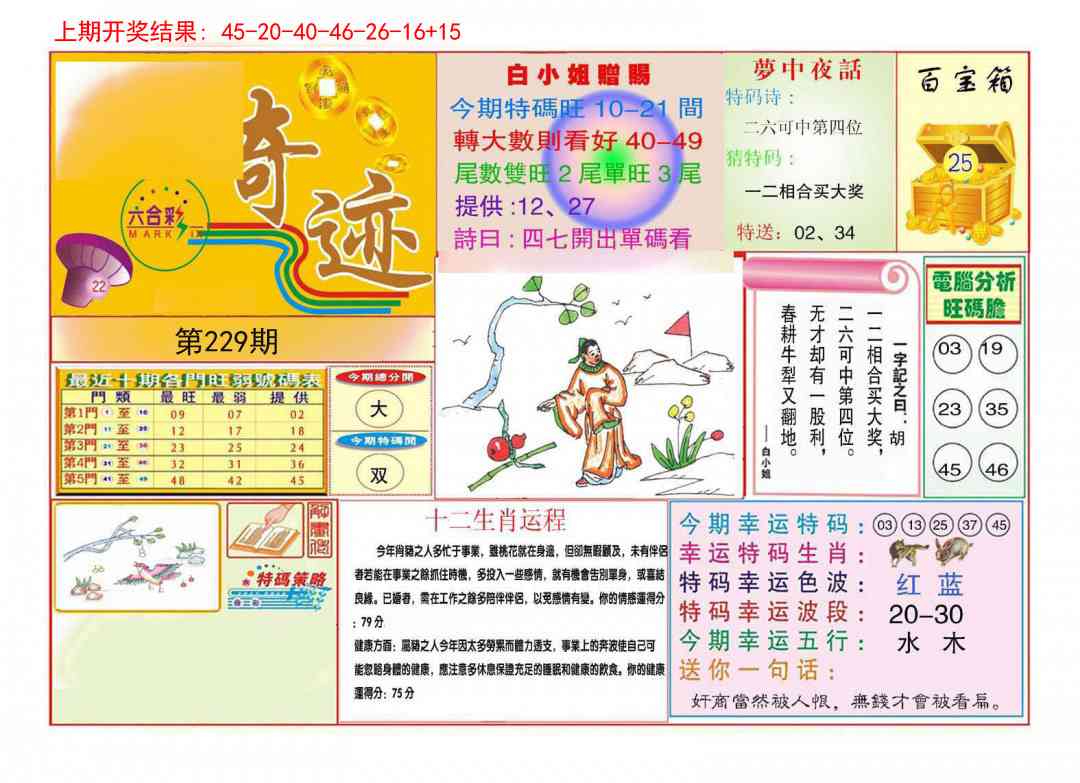 229期九龍奇迹A(推荐)[图]