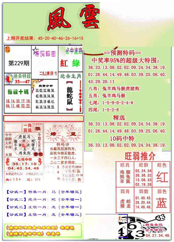229期风云榜[图]