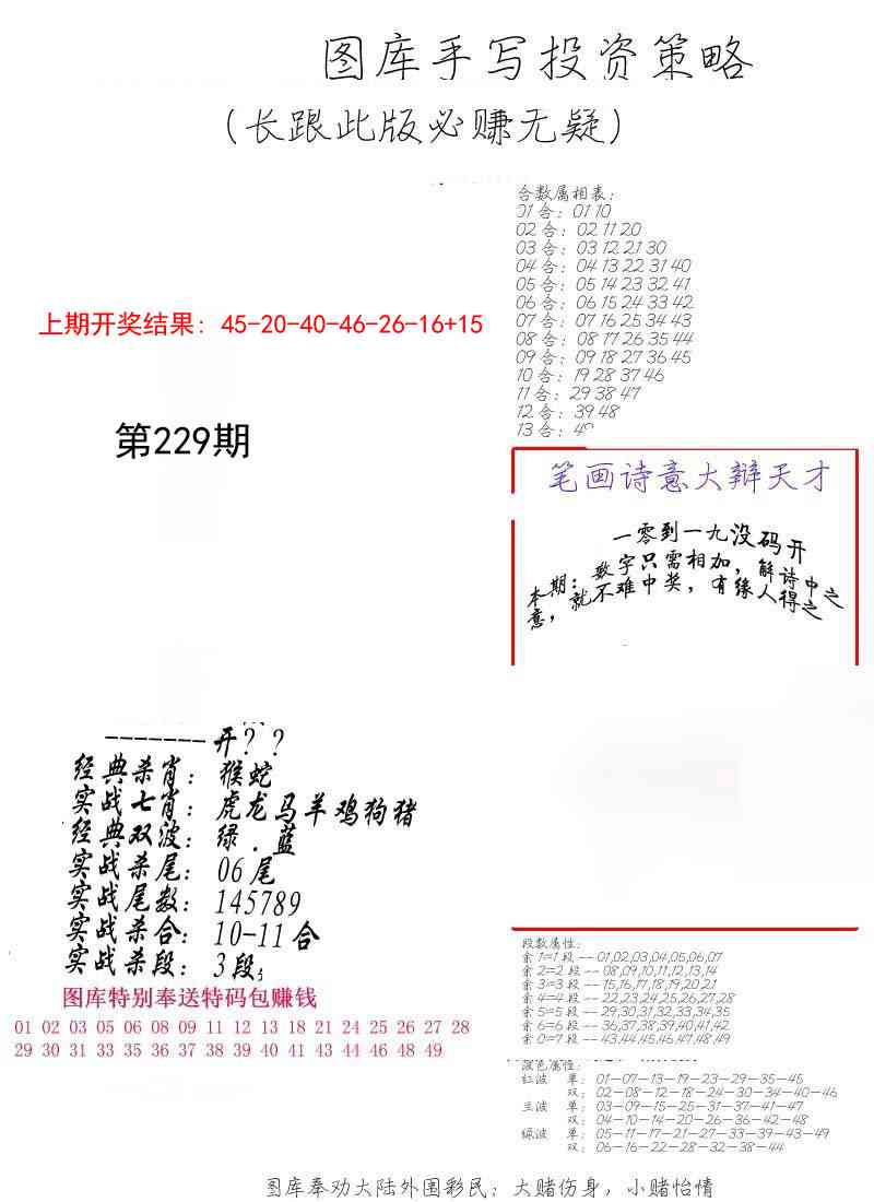 229期手写投资策略[图]