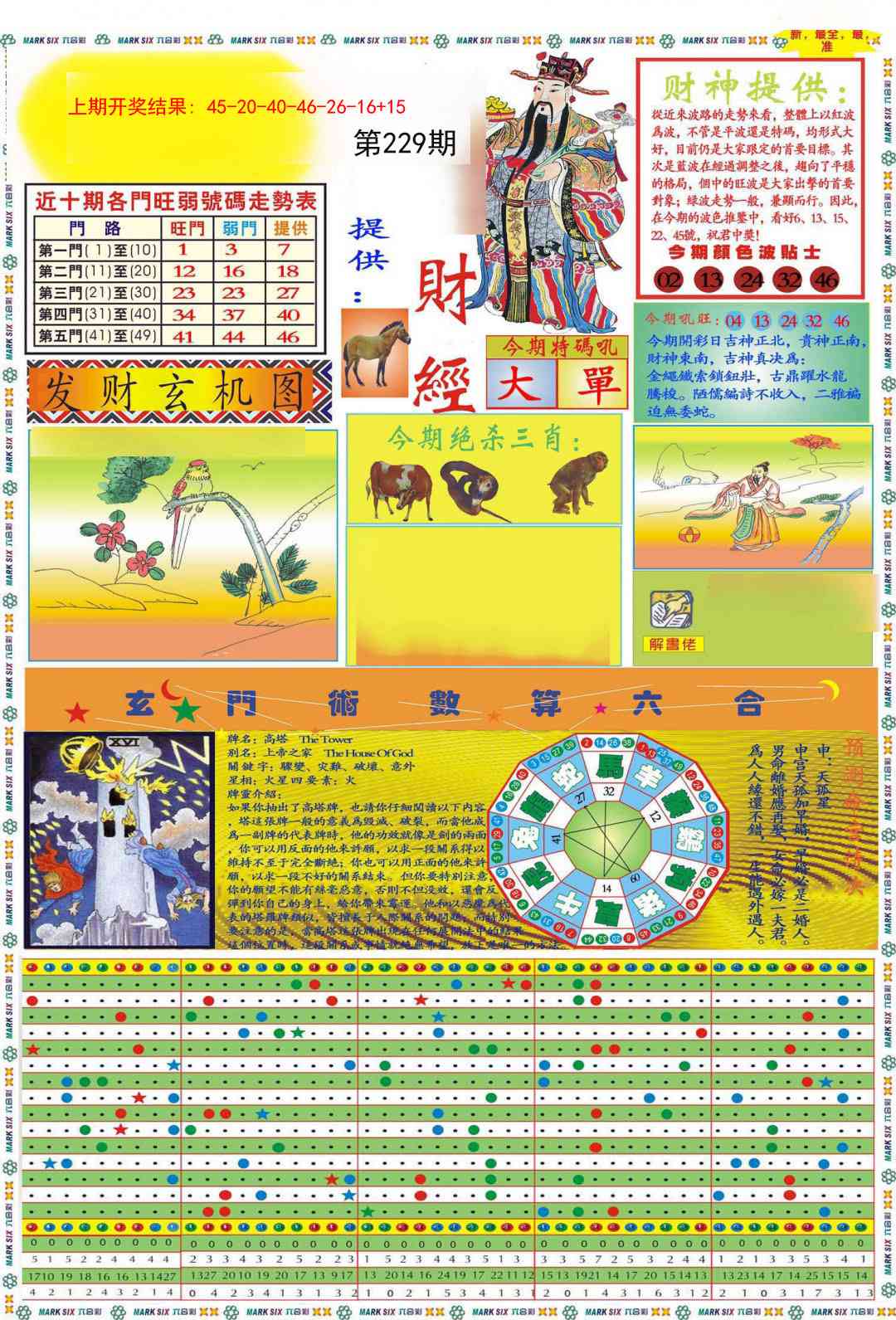 229期九龍财经A(推荐)[图]