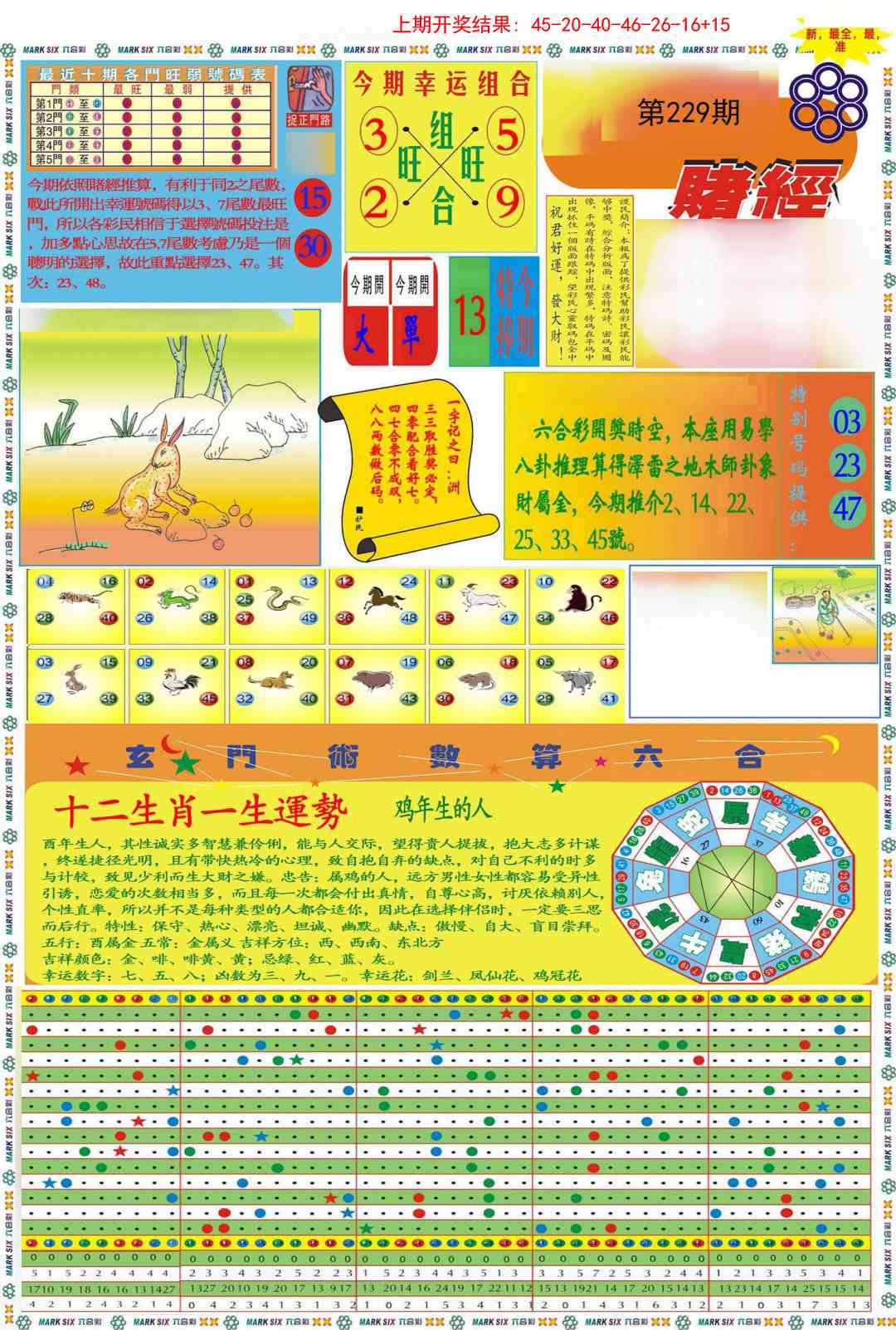 229期九龍赌经A(推荐)[图]