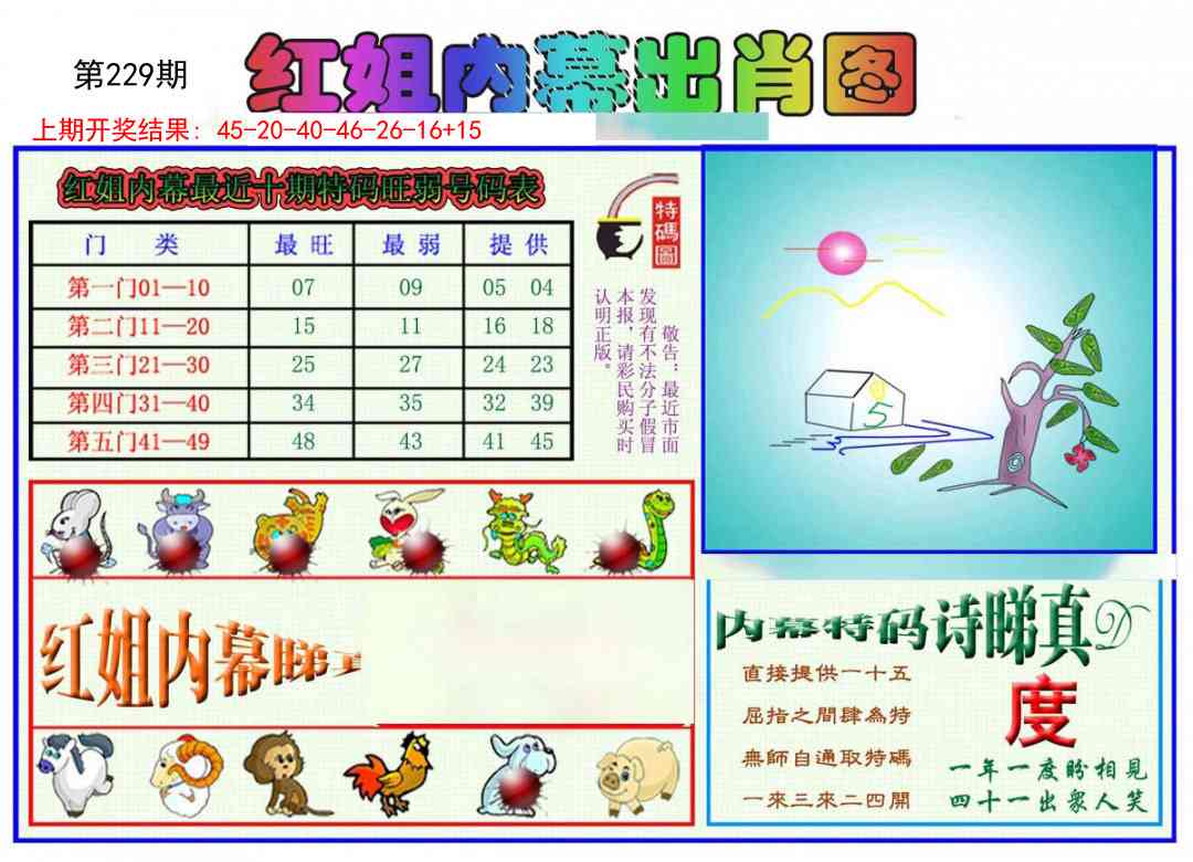 229期红姐内幕出肖[图]