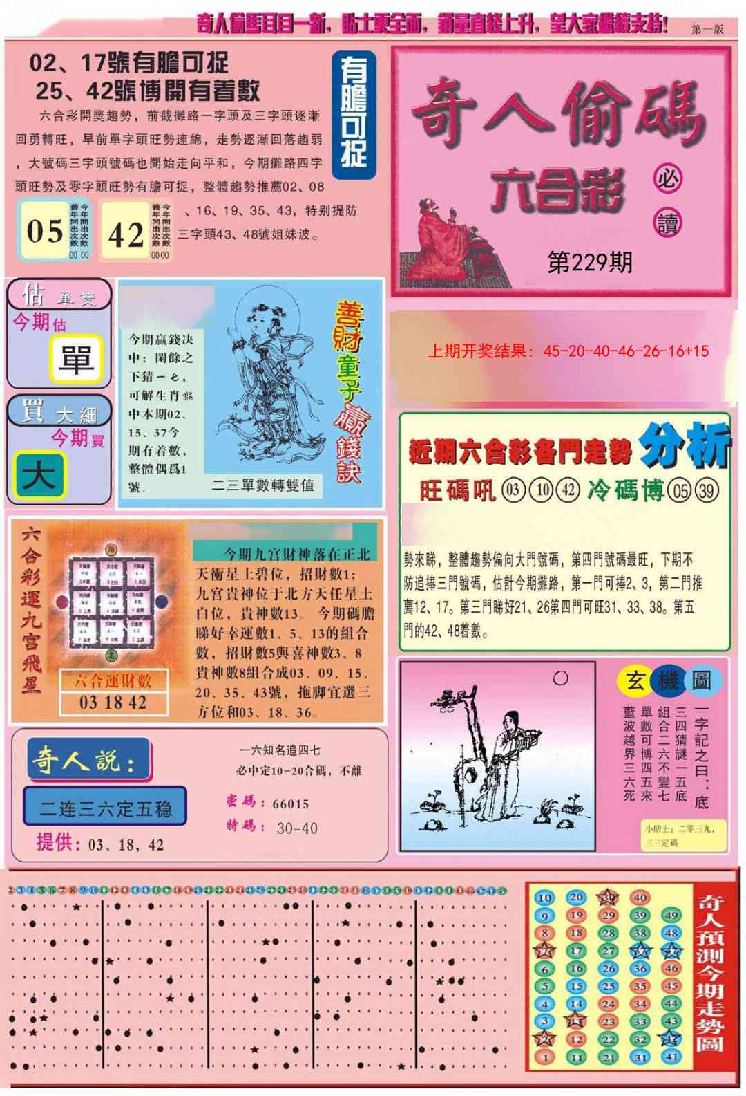 229期老奇人偷码A[图]