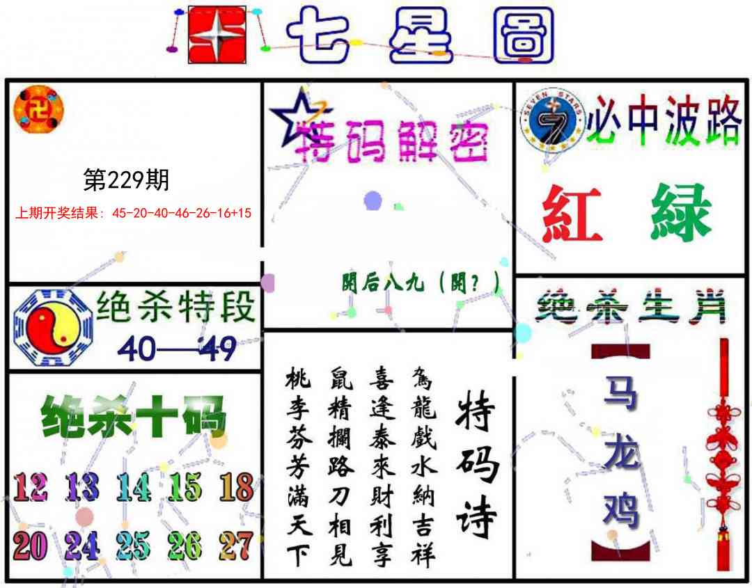 229期七星图A[图]