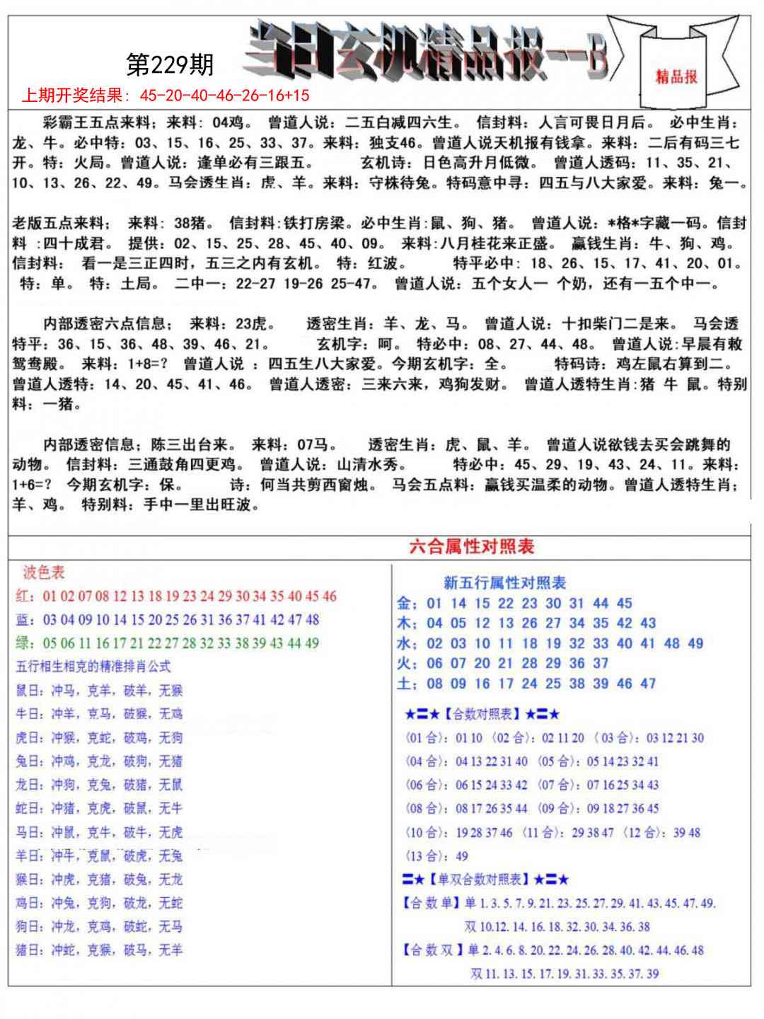 229期当日玄机精品报B[图]