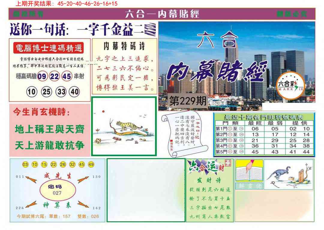229期内幕赌经[图]