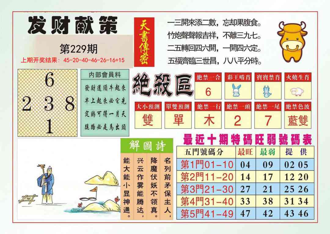 229期发财献策[图]