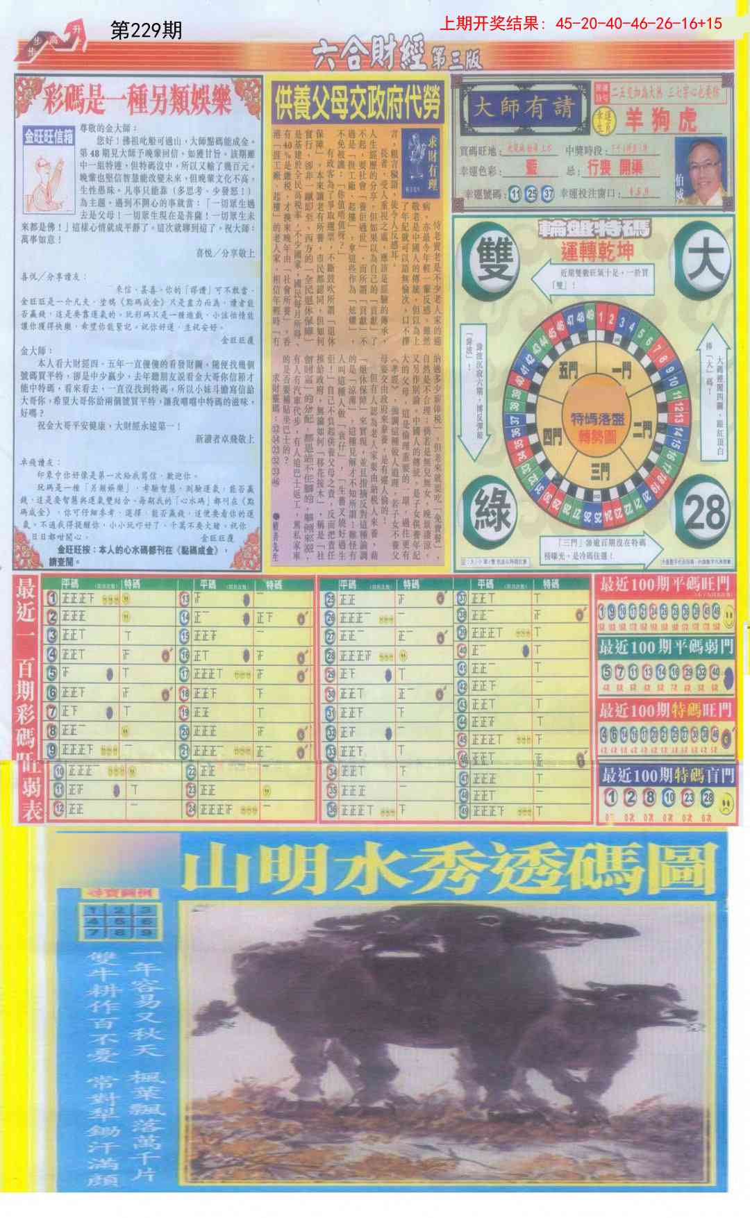 229期六合财经C加大版[图]