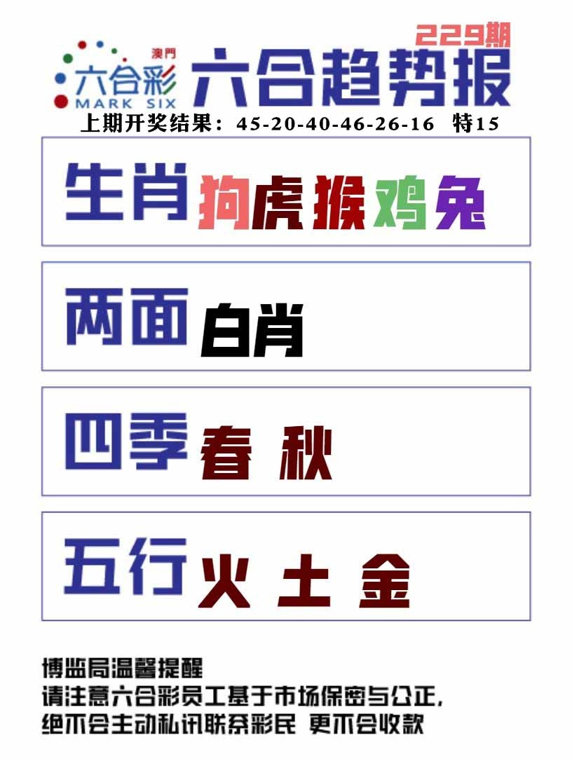 229期六合趋势图[图]