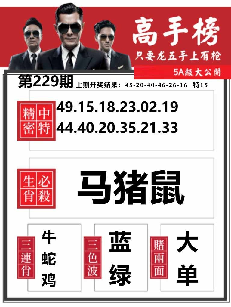 229期金牛高手榜[图]