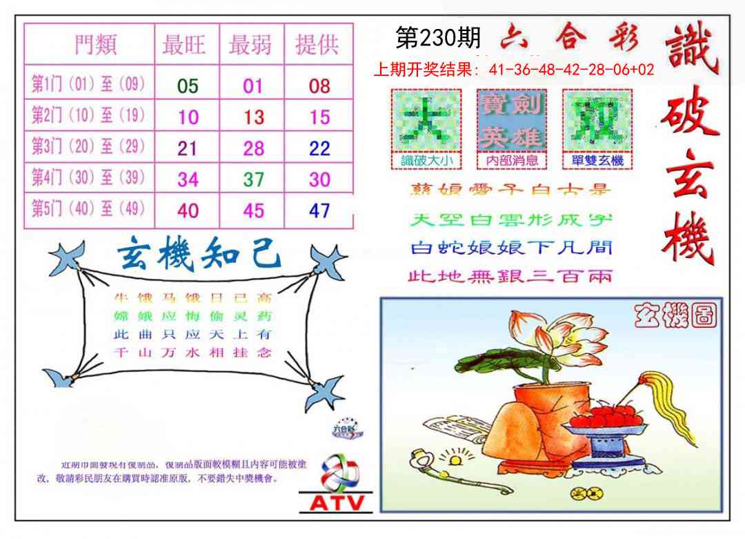 230期识破玄机[图]