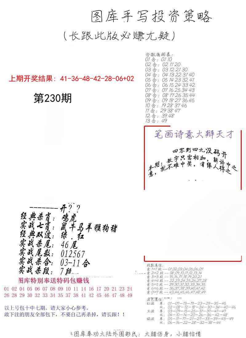 230期手写投资策略[图]