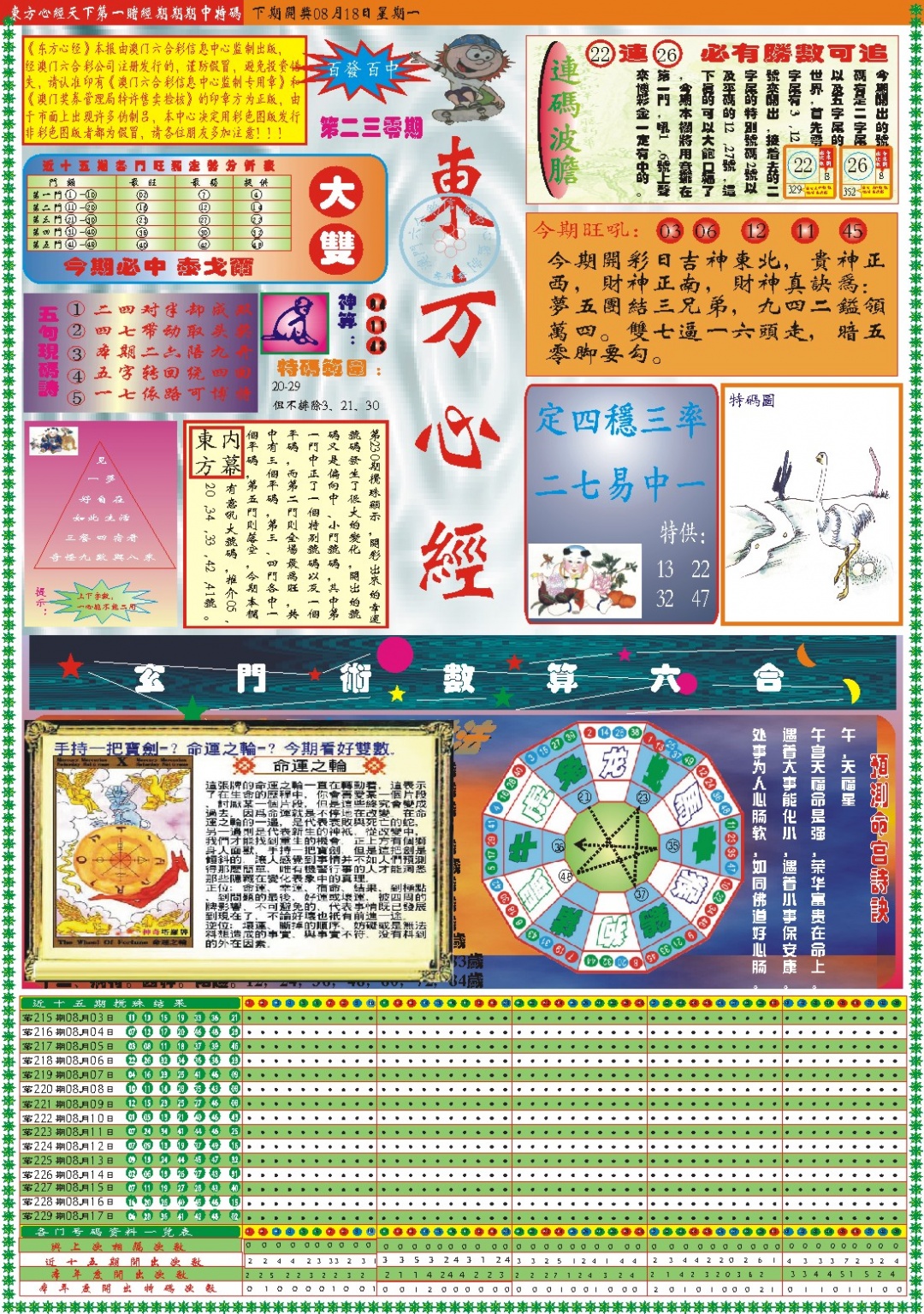 230期东方心经A[图]