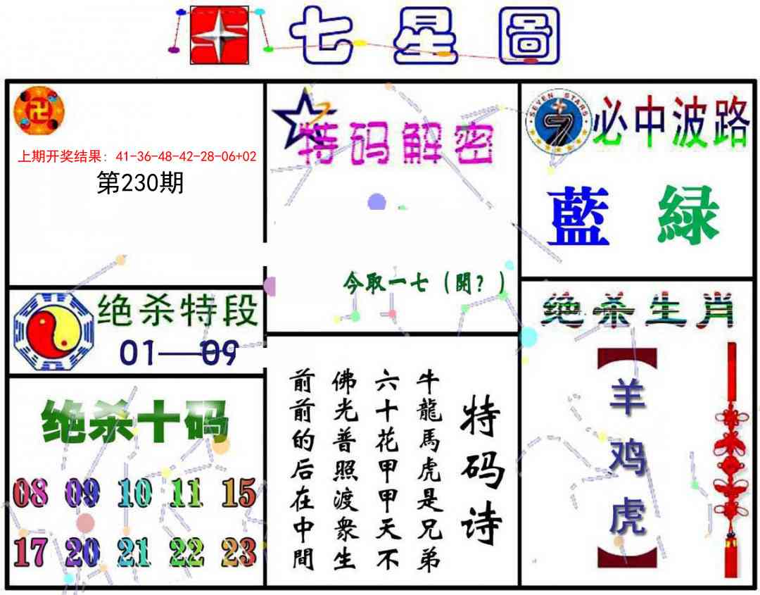 230期七星图A[图]