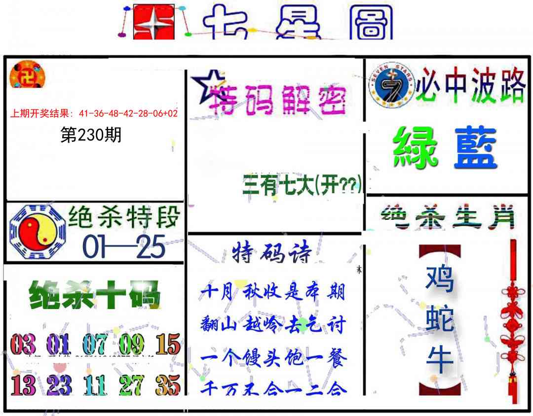 230期七星图B[图]