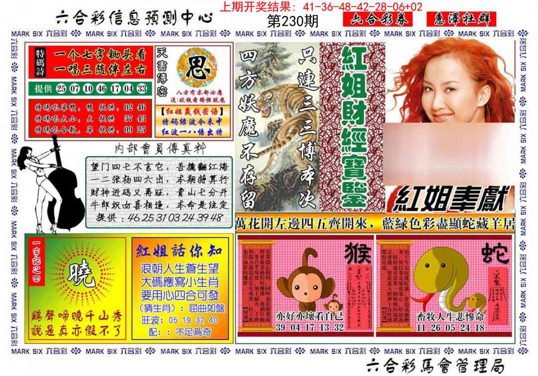 230期红姐财经宝鉴[图]