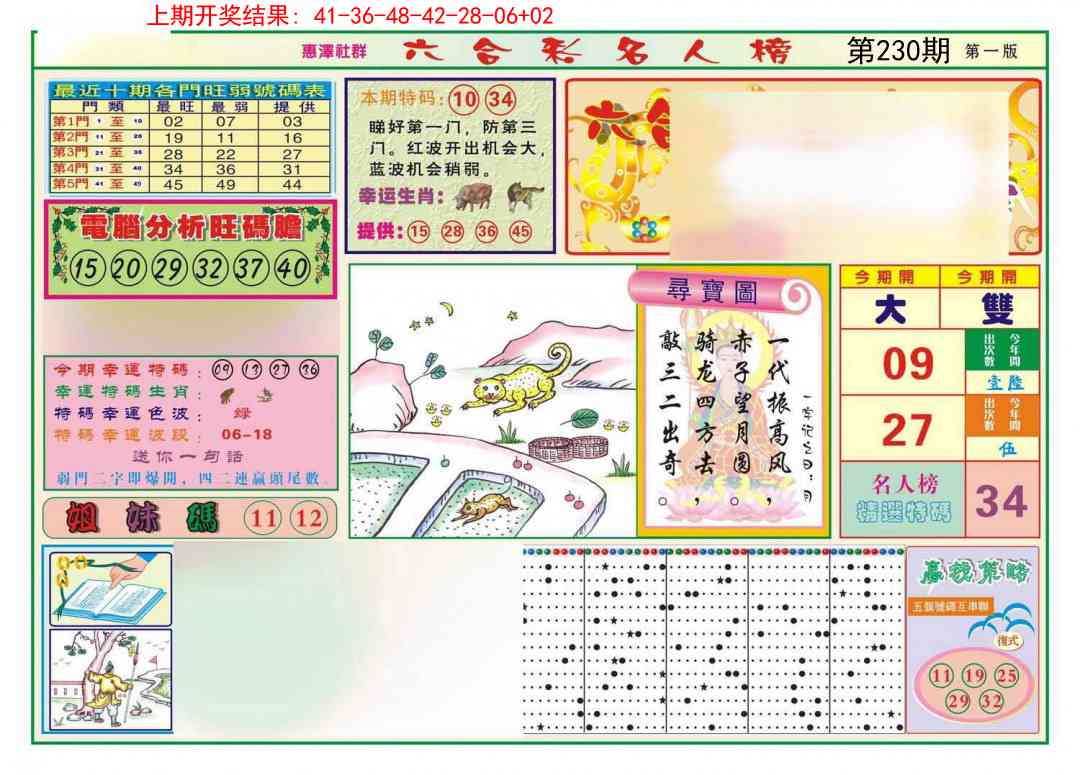 230期名人榜A[图]