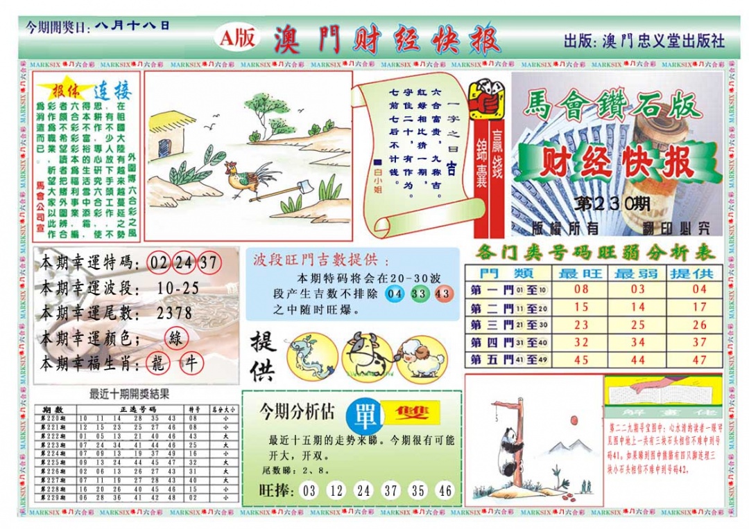 230期财经快报A[图]