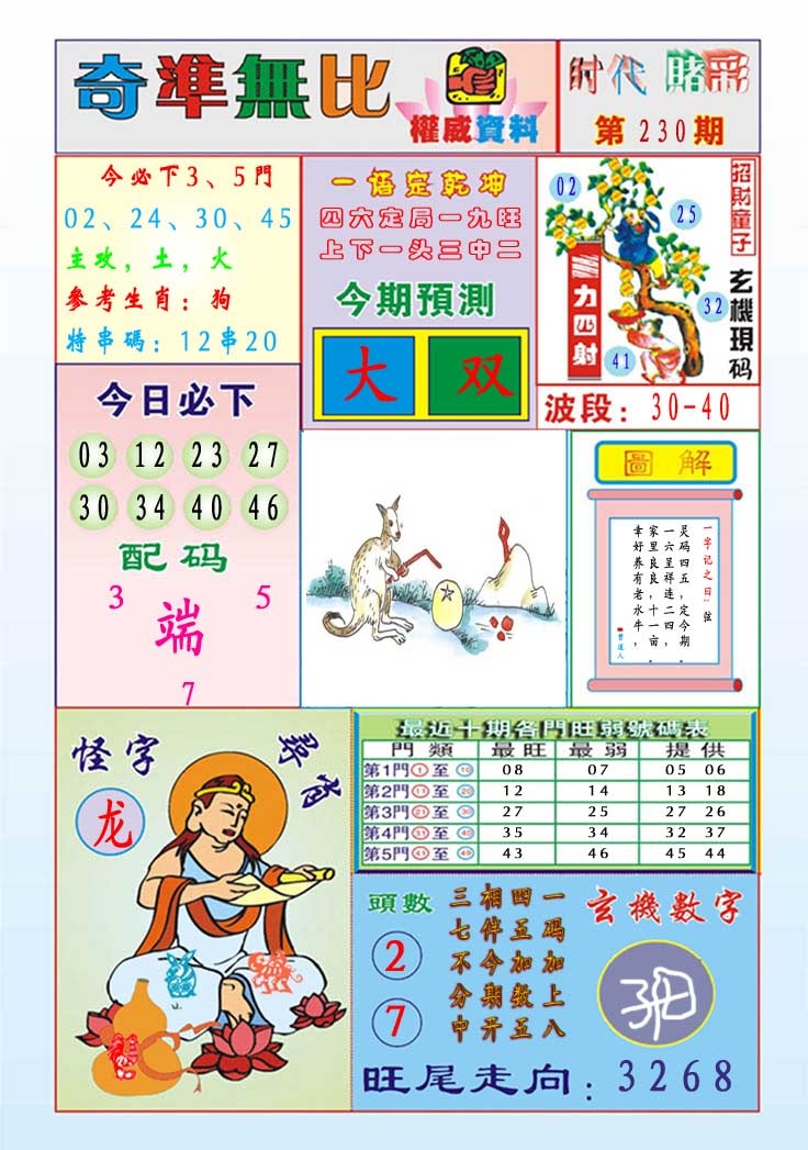 230期奇准无比[图]
