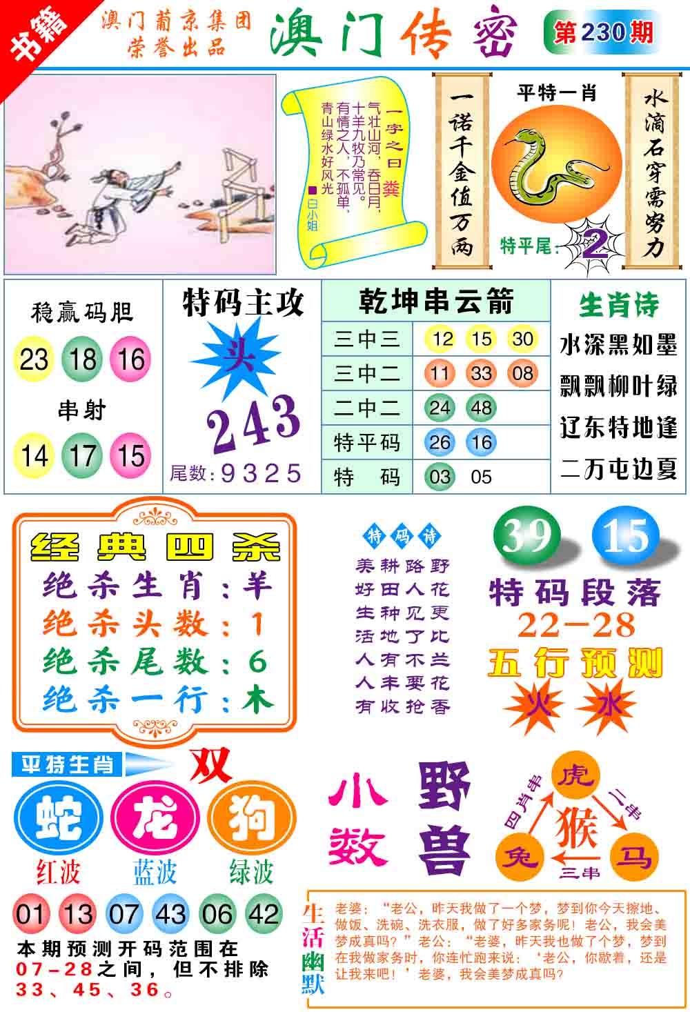 230期澳门传密心水[图]