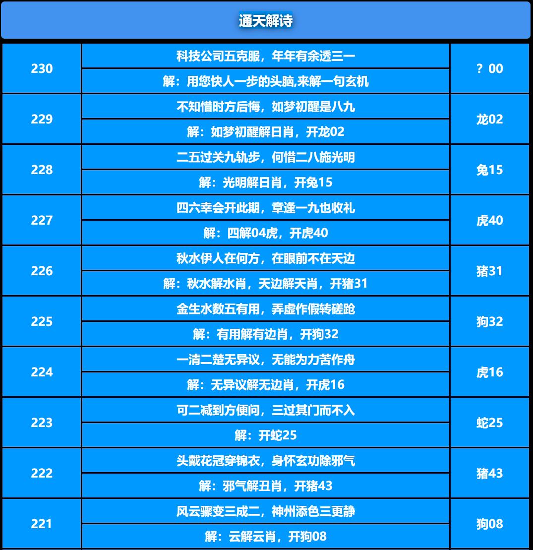 230期通天解诗[图]