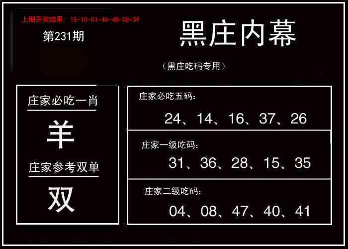 231期黑庄内幕[图]