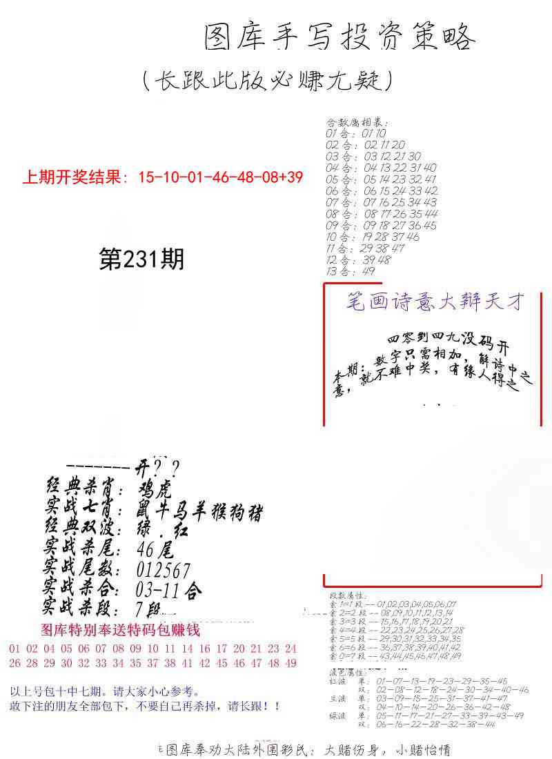 231期手写投资策略[图]