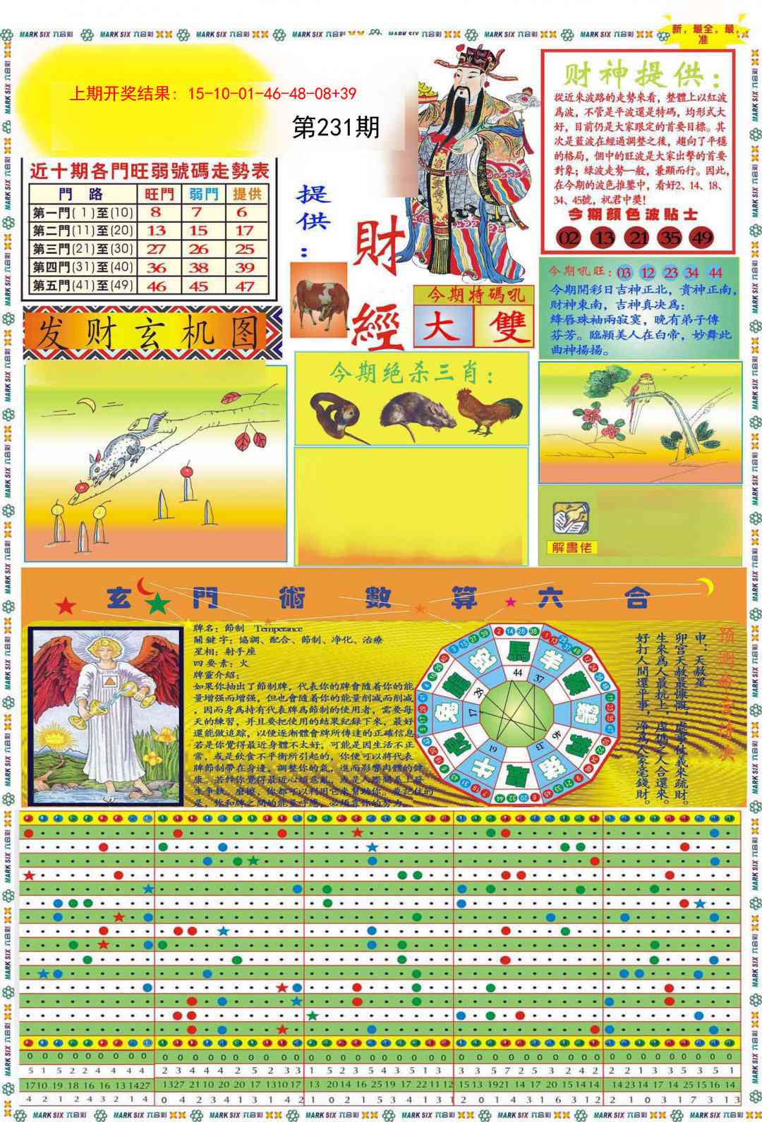 231期九龍财经A(推荐)[图]