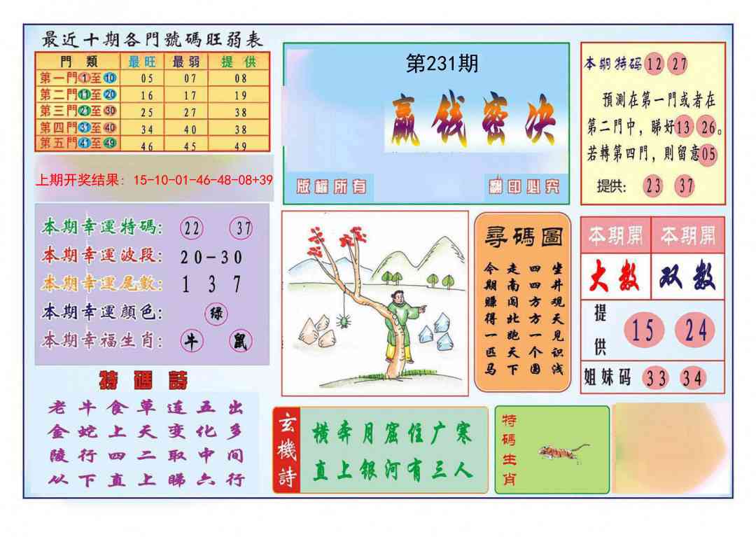 231期九龍赢钱密决(推荐)[图]