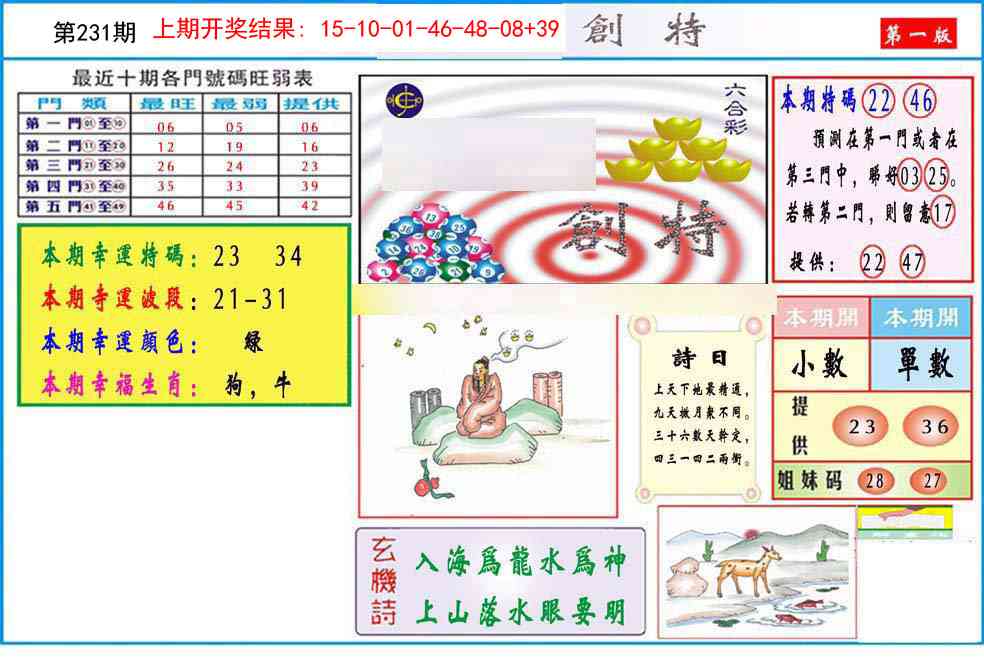 231期九龍创特A(推荐)[图]