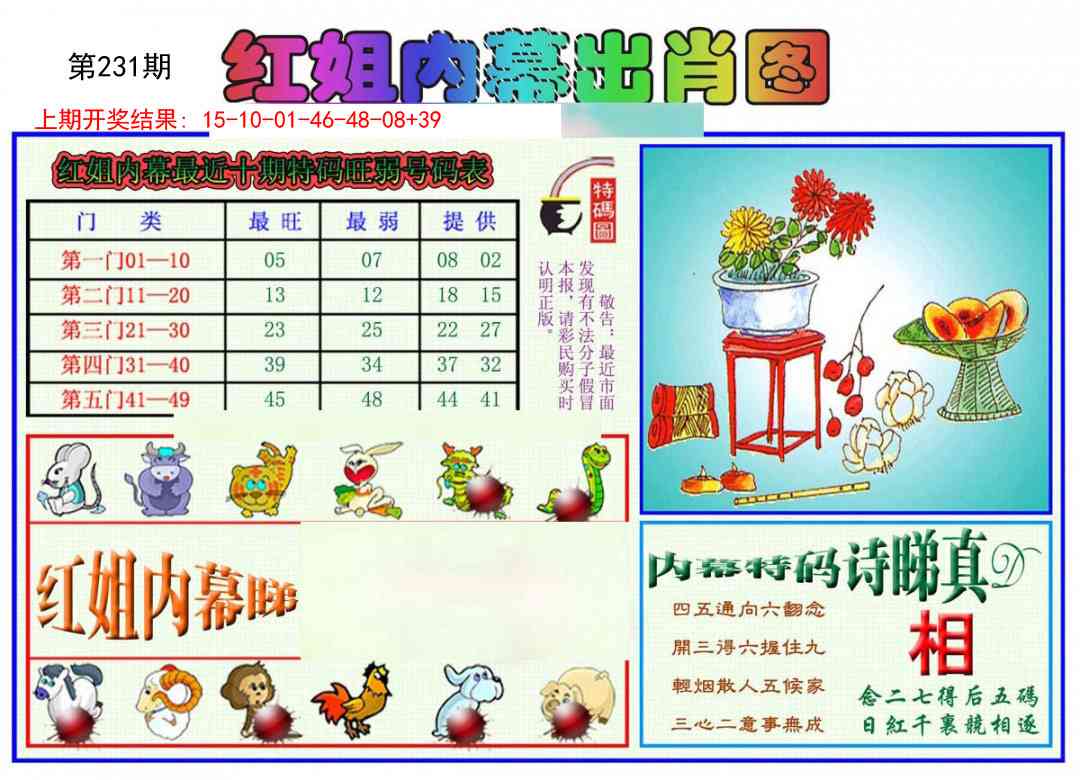 231期红姐内幕出肖[图]