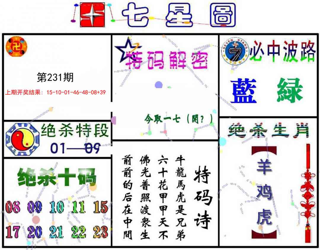231期七星图A[图]