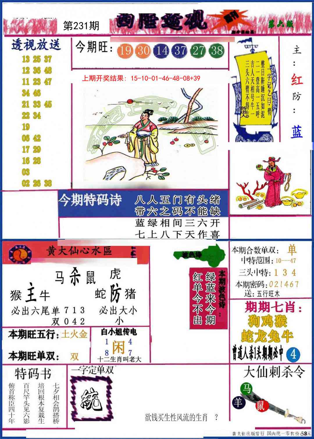 231期西陲透视[图]