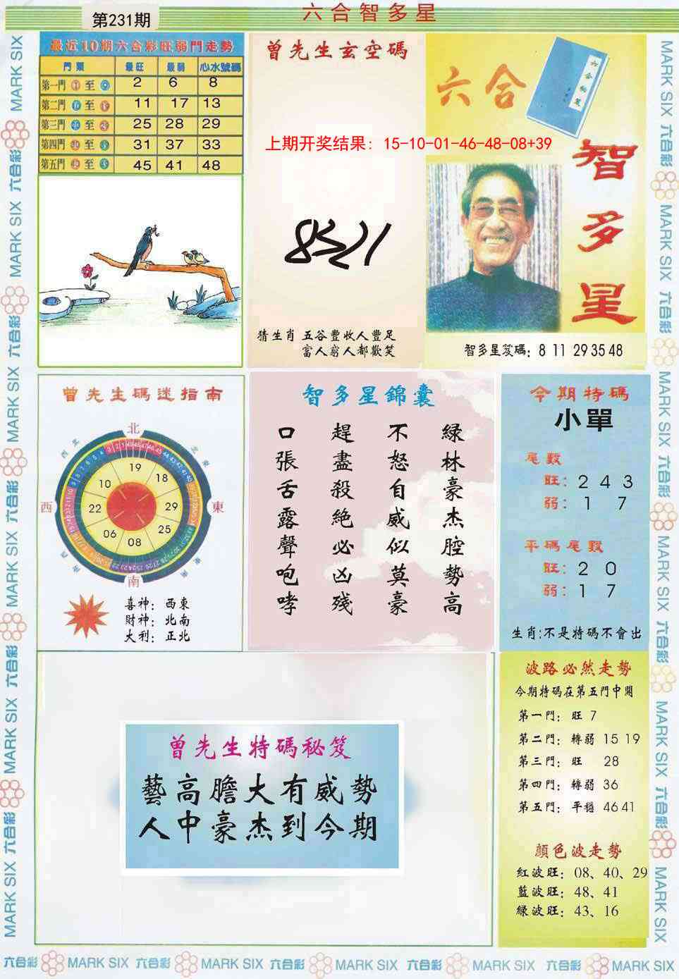 231期六合智多星[图]