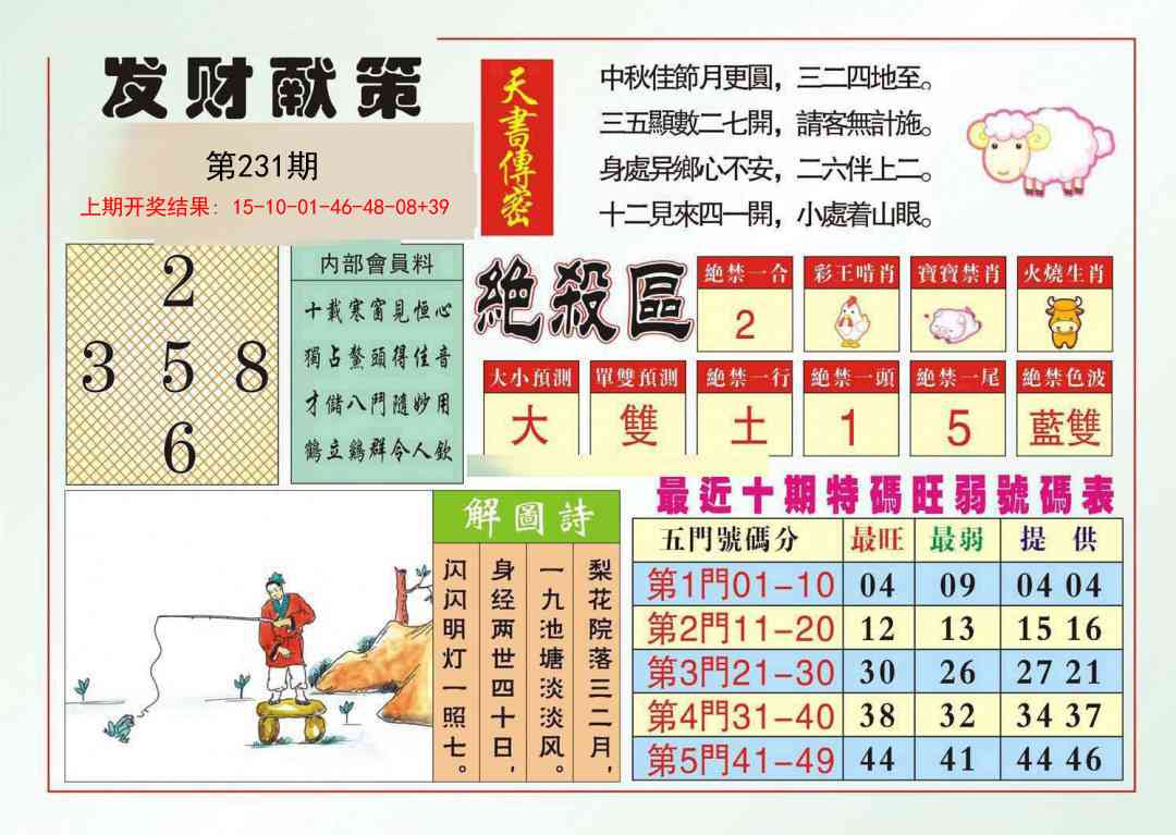 231期发财献策[图]