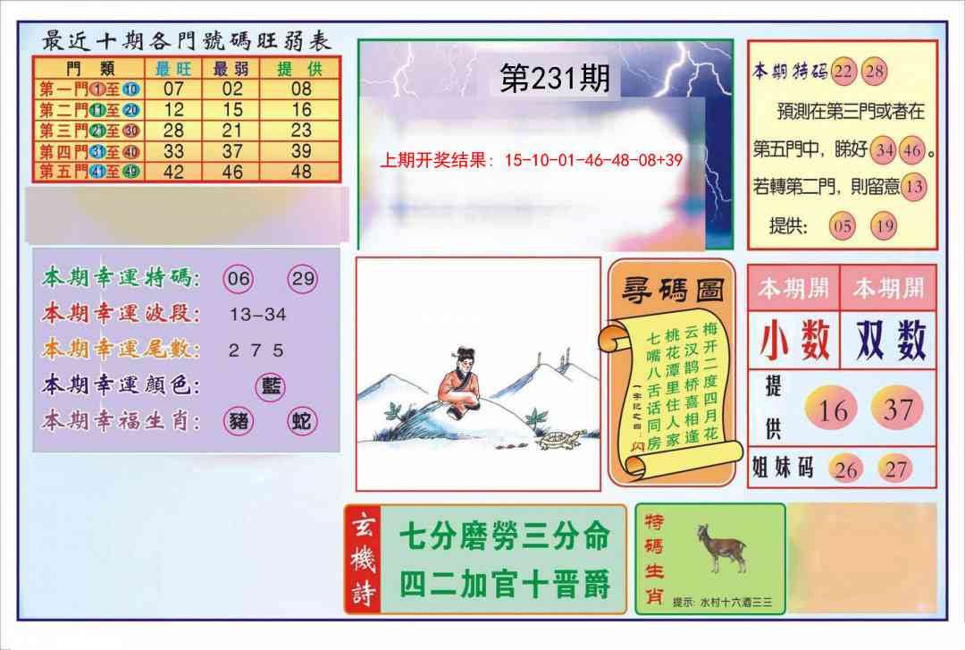 231期逢赌必羸[图]