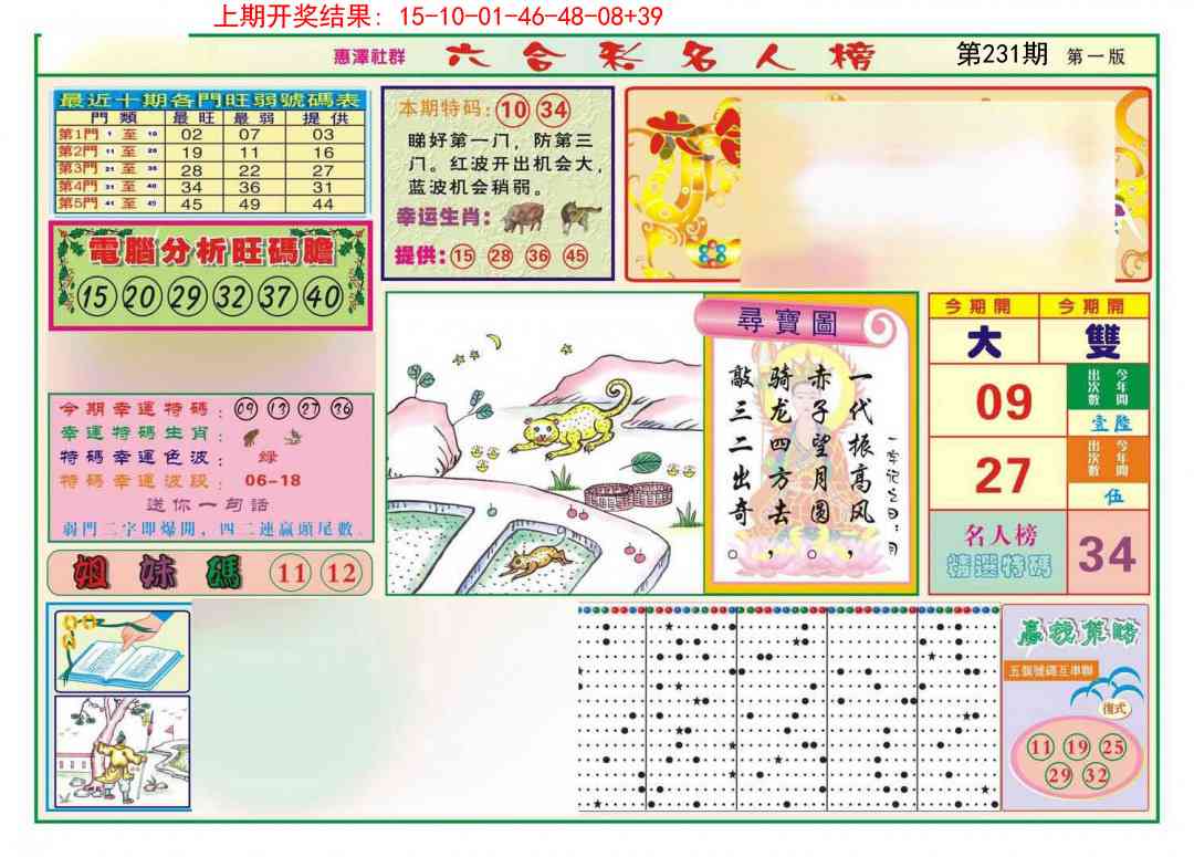 231期名人榜A[图]