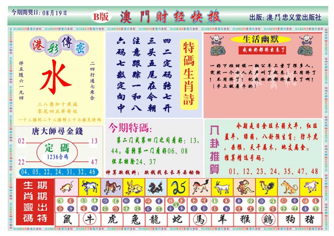 231期财经快报B[图]