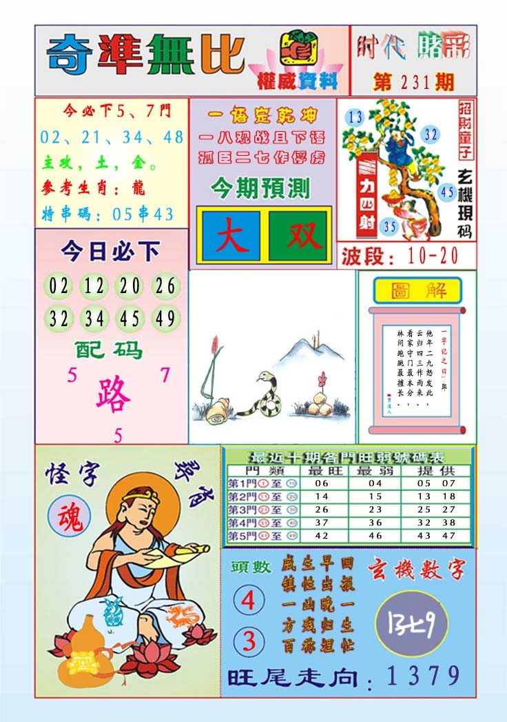 231期奇准无比[图]