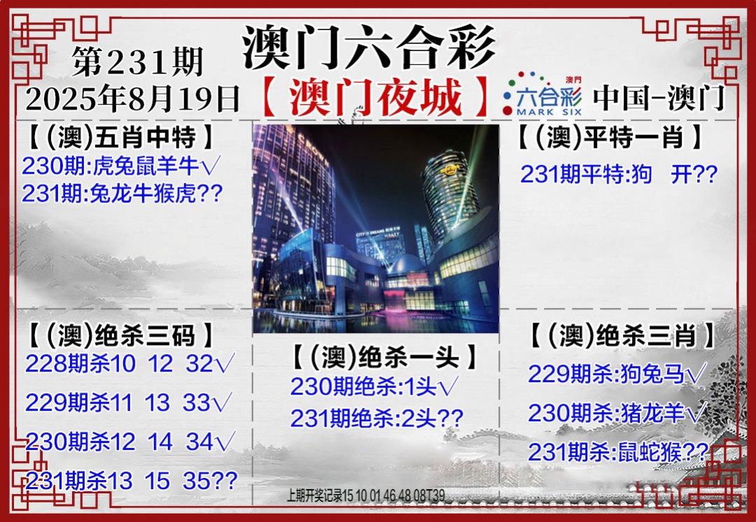 231期夜城图[图]