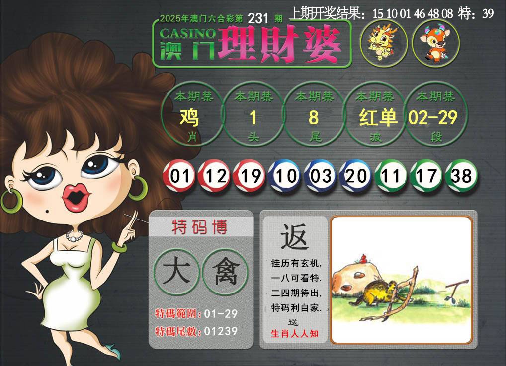 231期澳门理财婆[图]