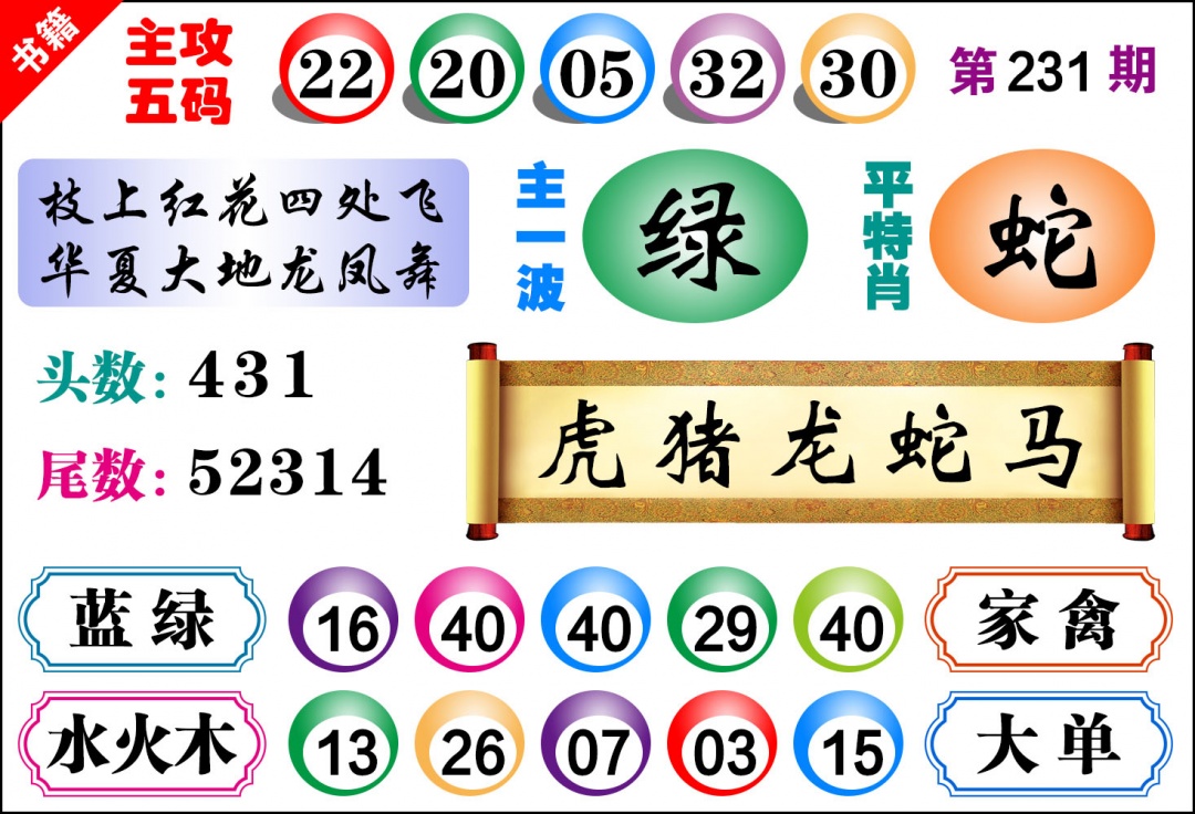 231期澳门主攻五码[图]